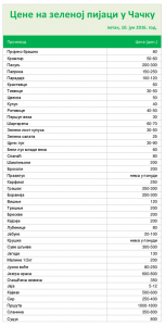 zelena pijaca cirilica 20160610